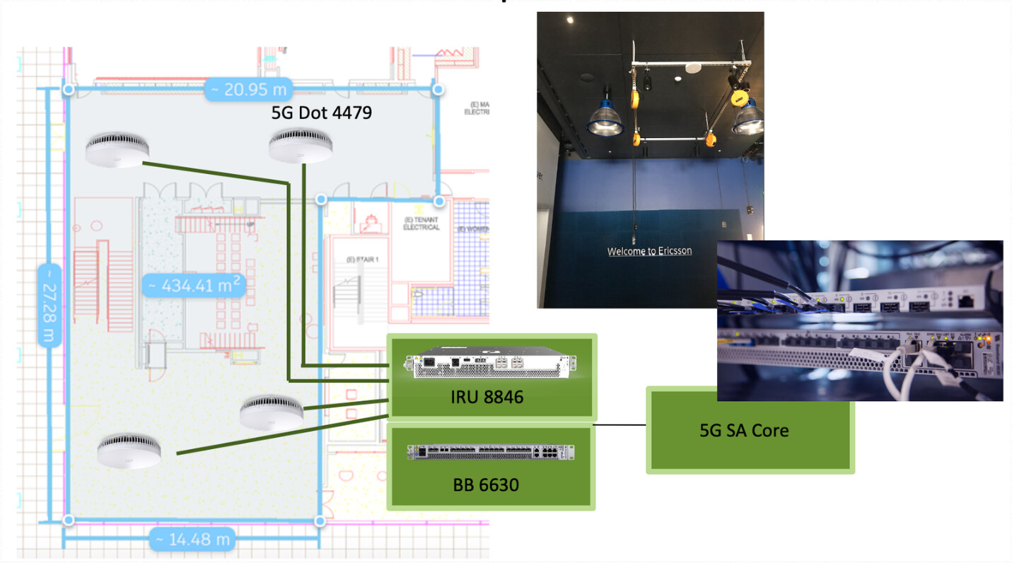 Our mid-band Stand-Alone 5G Network