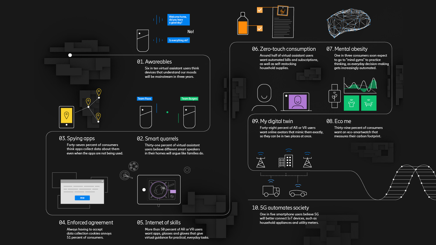 10 HCT 2019 infographic