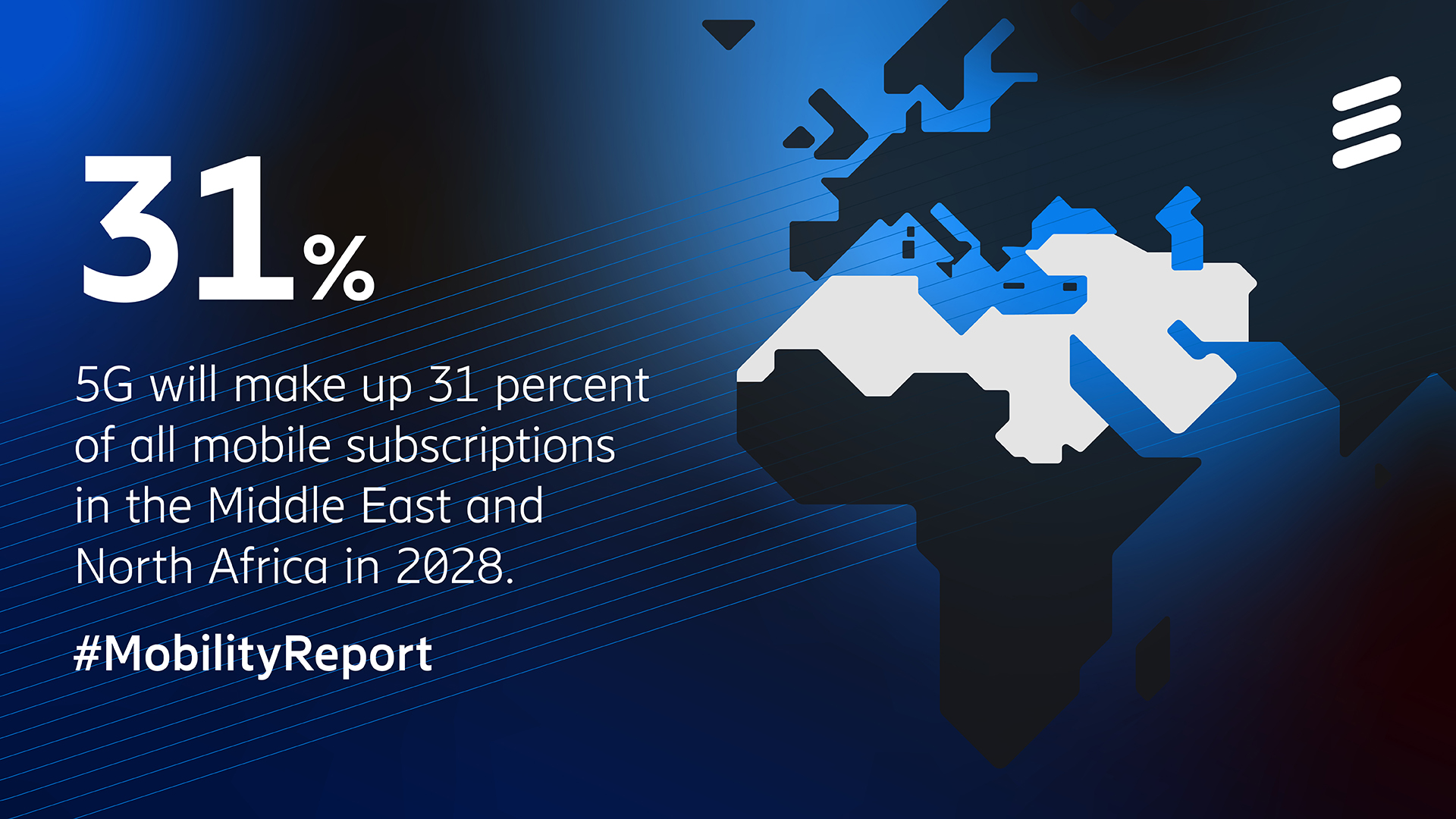Ericsson Mobility Report_MENA