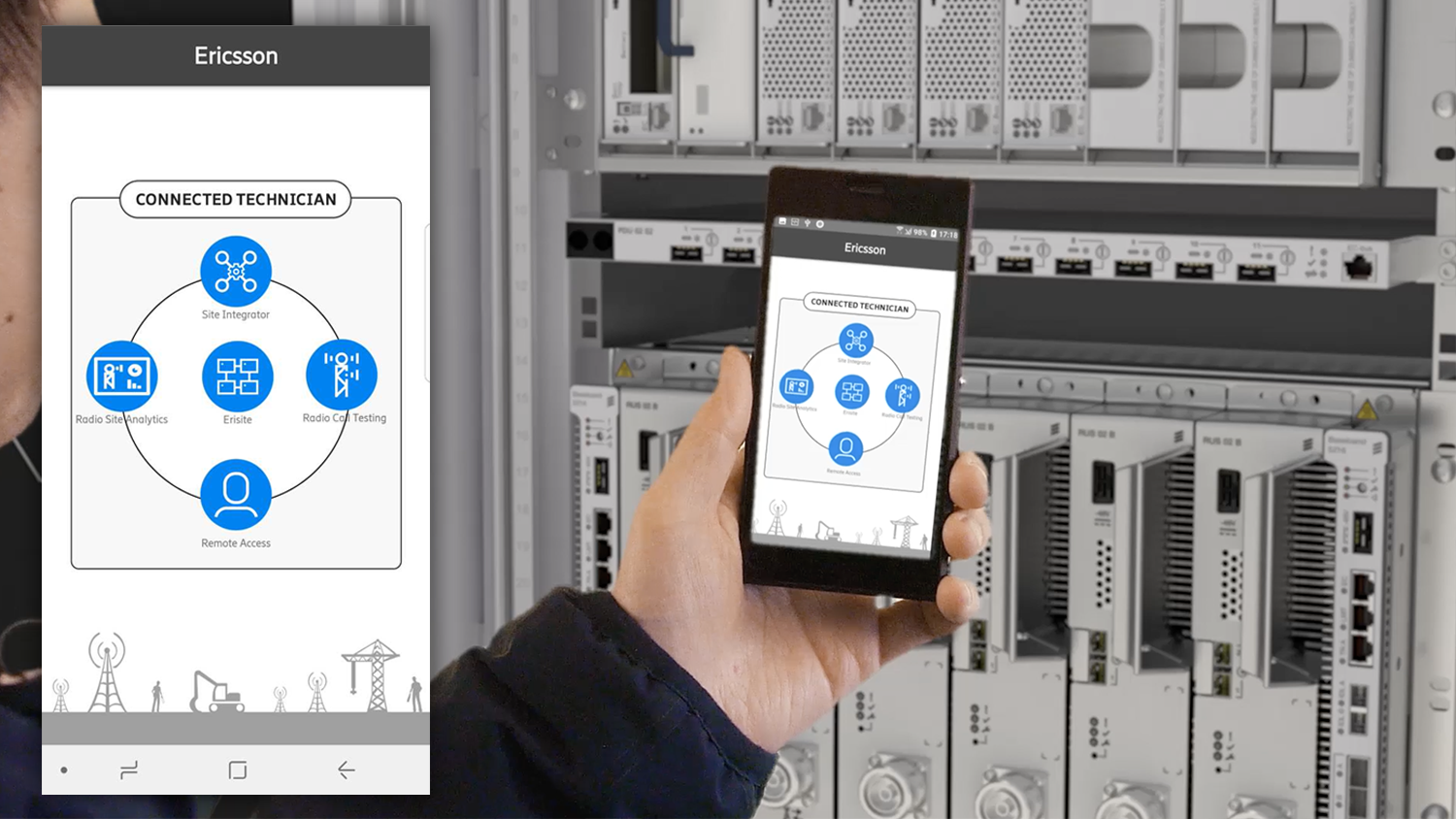 LTE RAN Carrier Aggregation - Design and Optimization 