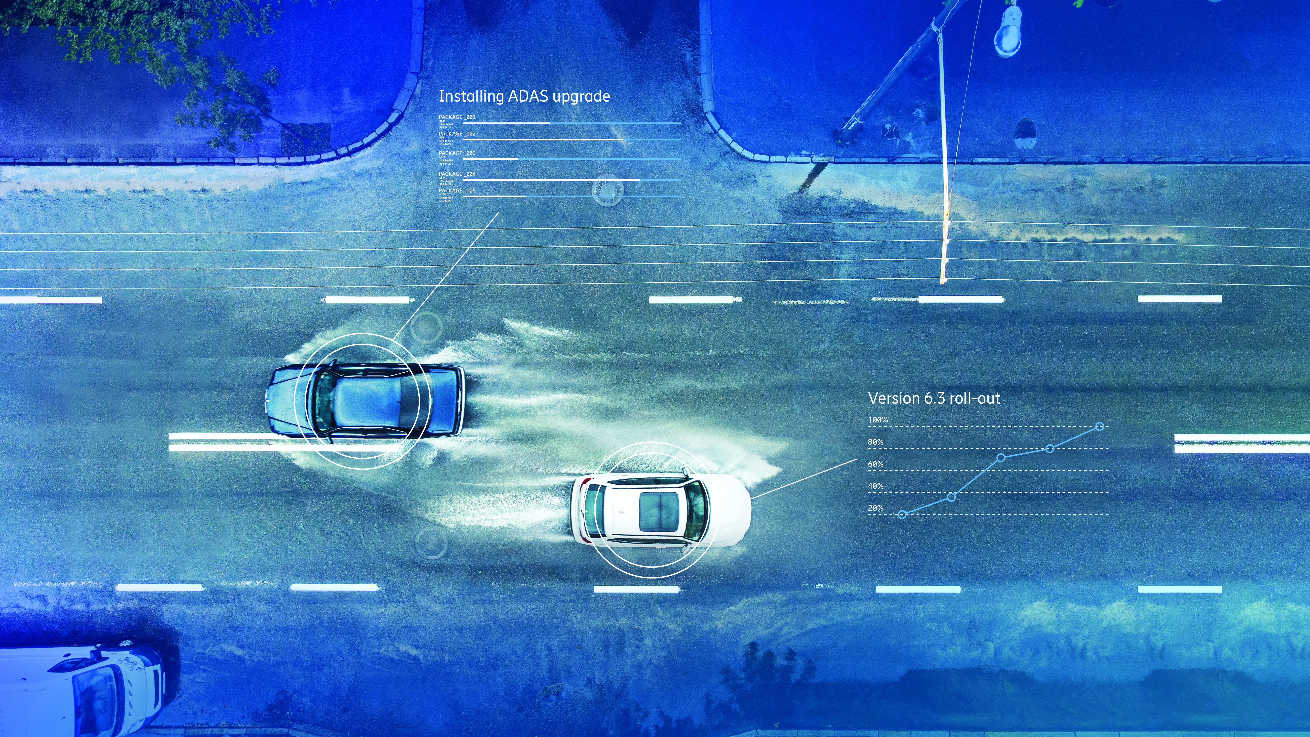 Most popular courses in 2023