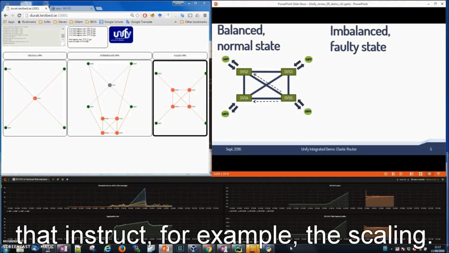 UNIFY FP7 integrated demo: elastic router